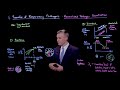 Video 1-10: Transfer of Respiratory Pathogens—Aerosolized Pathogen Deactivation