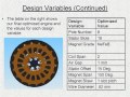 VDS: Team V2: Powertrain - Electric Hub Motor