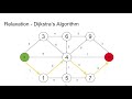 Advanced Lecture 1: Incremental Path Planning