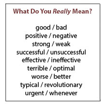 A table showing vague nouns and subjective adjectives.