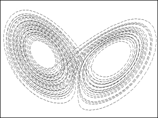 Lorenz attractors.