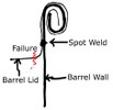 Sketch of rolled barrel seam.