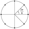 Figure excerpted from 'Introduction to Linear Algebra' by G.S. Strang