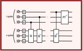 A diagram of the circuit.