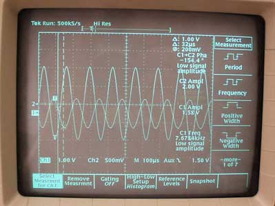 A sine input shows the magnitude and phase shift.