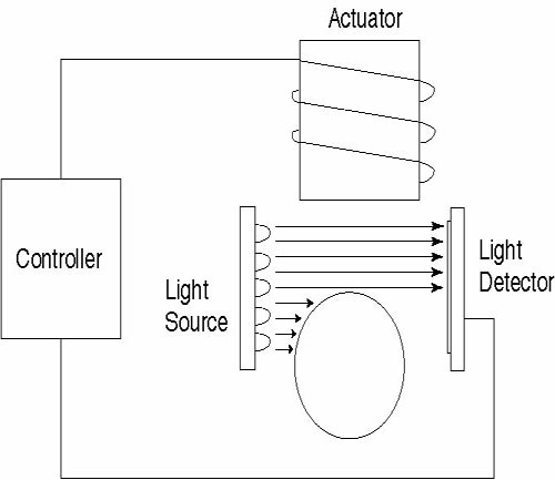 Alternate schematic.