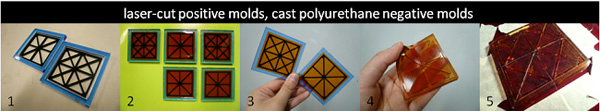 Sequence of 5 steps to produce a square silicone stucture, from positive mold to final silicone.