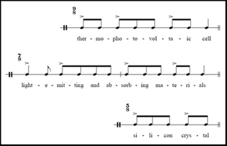 Words like thermovoltaic cell set to a rhythm pattern.