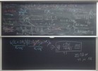 Neutron diffusion related equations on two blackboards.